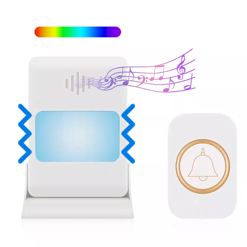 Зашто бисте одабрали паметне звоно за вашу кућну сигурност?